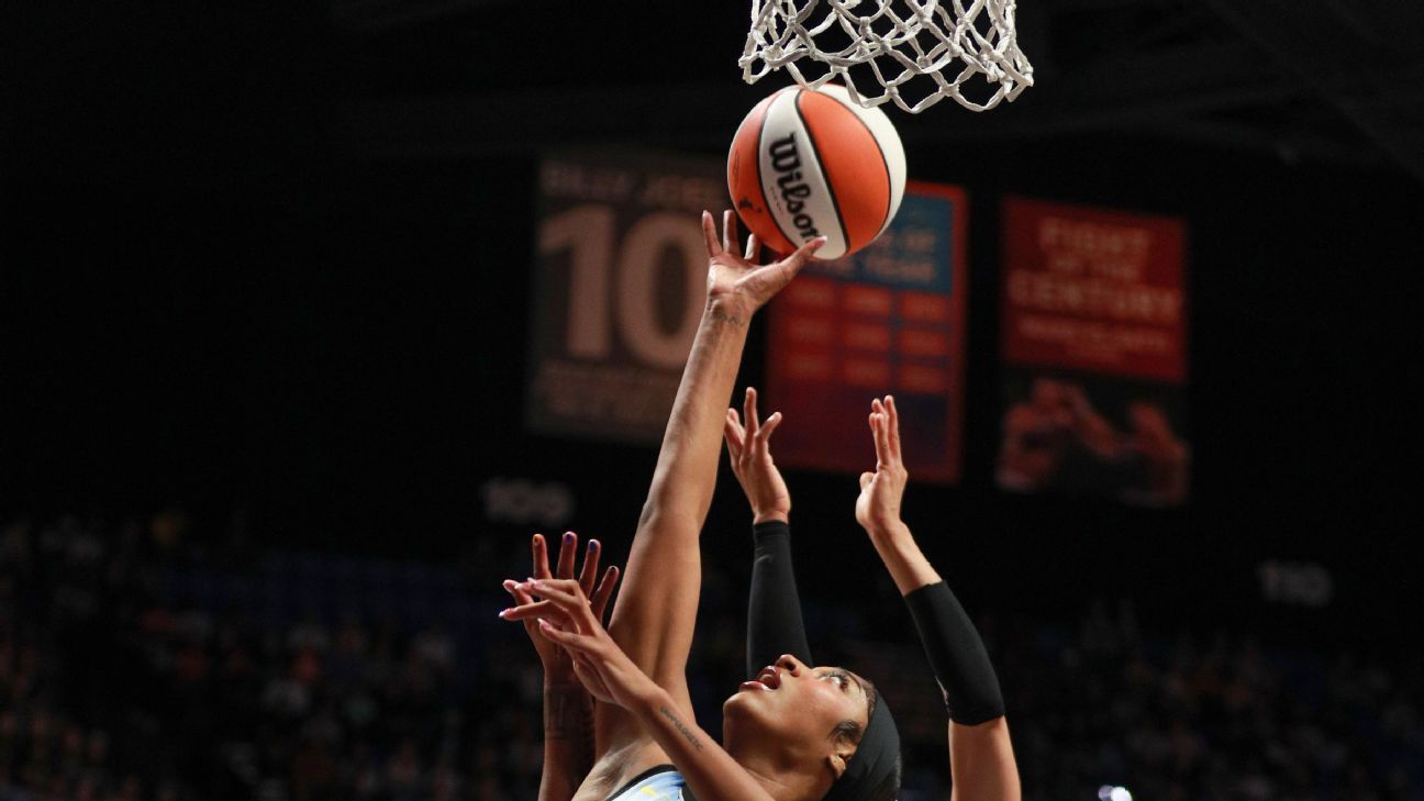 The Sky’s Reese staat eerste in de WNBA met 20 opeenvolgende rebounding-games