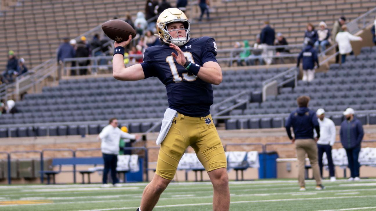 Texas A&M or Notre Dame? It's a bag of mixed emotions for Duke with Mike Elko, Riley Leonard facing off