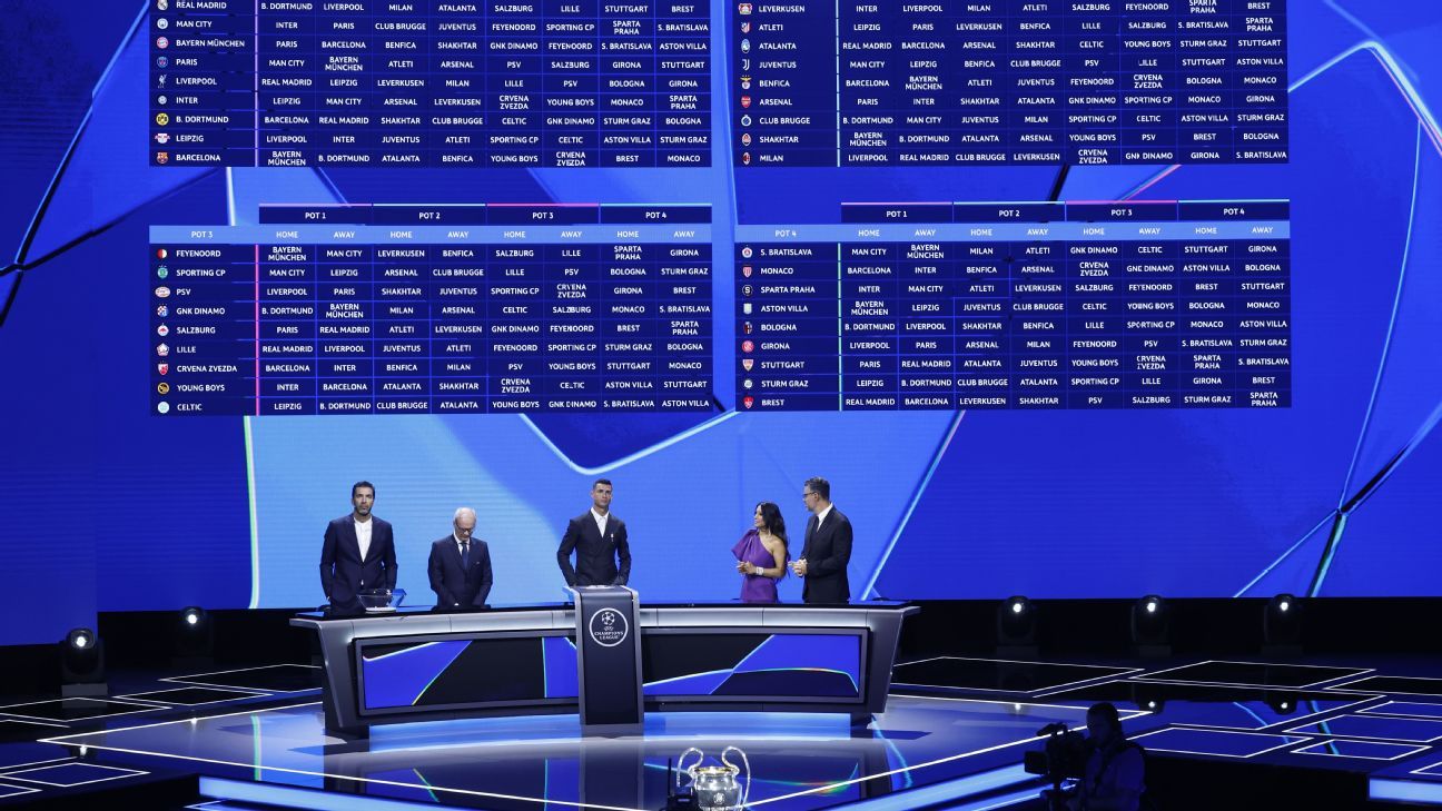 Calendario de la primera fase de la Champions League 2024-2025 - ESPN