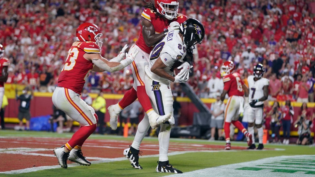 Ravens-Chiefs set kickoff ratings record with 28.9 million viewers