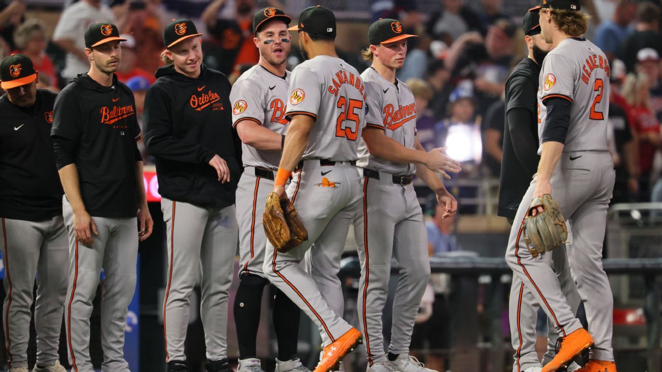 “Orioles clinch first AL wild card spot, ending Twins’ playoff hopes.”