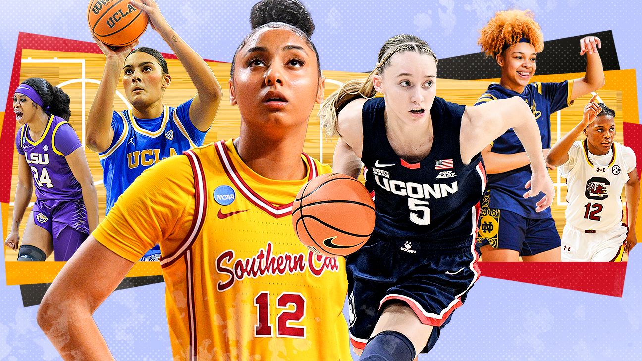 Ranking the top women's NCAA basketball players for 202425 ESPN