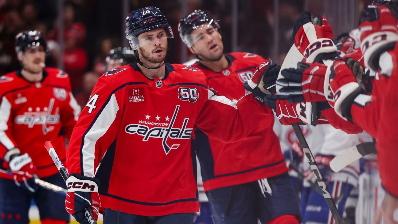 Ranking NHL players who are doing better -- or worse -- than expected early on