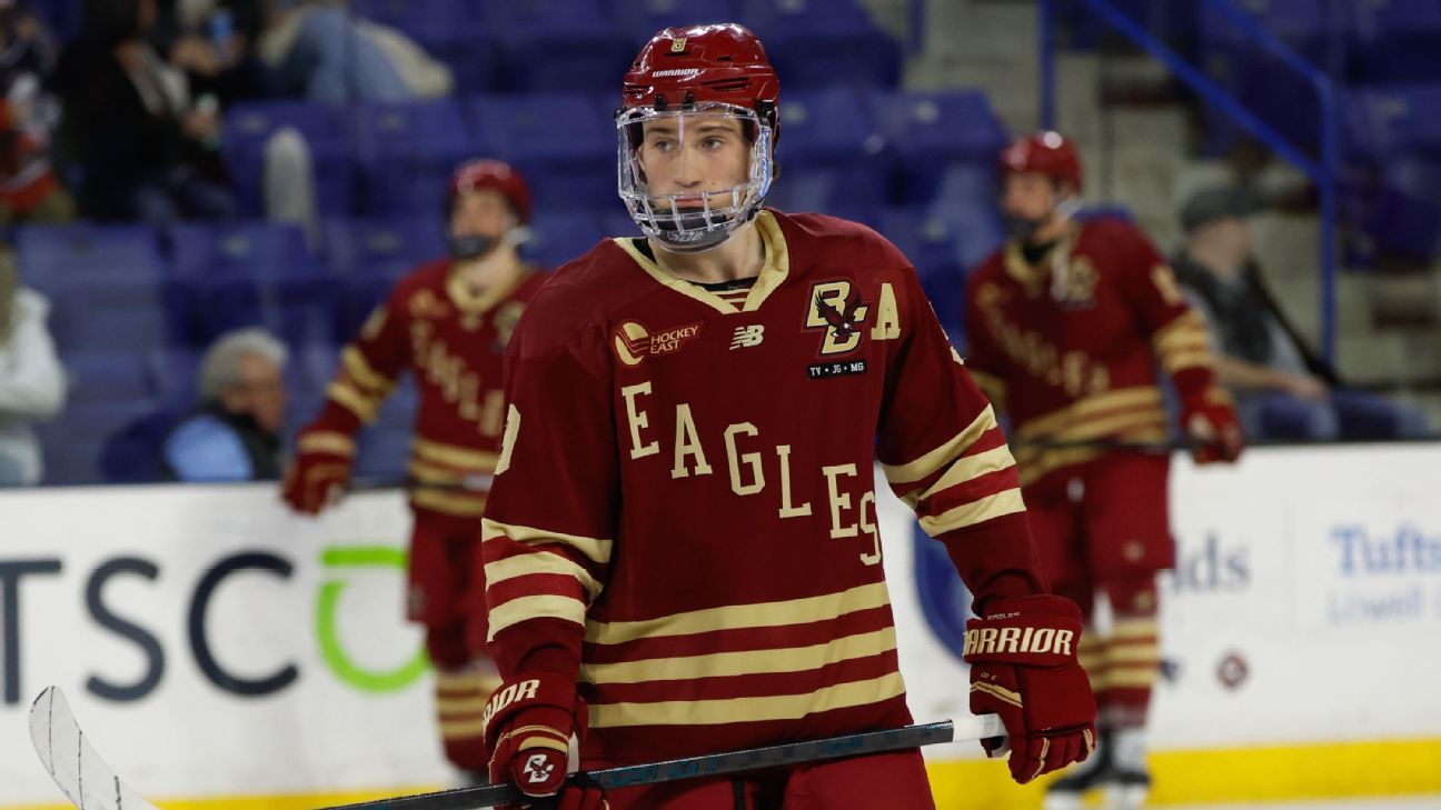 Projecting the U.S., Canada rosters for World Juniors ESPN