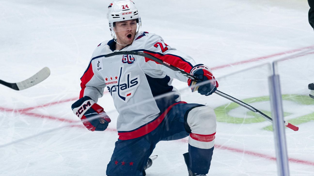 Fantasy hockey adds and drops - The public loves Connor McMichael - ESPN
