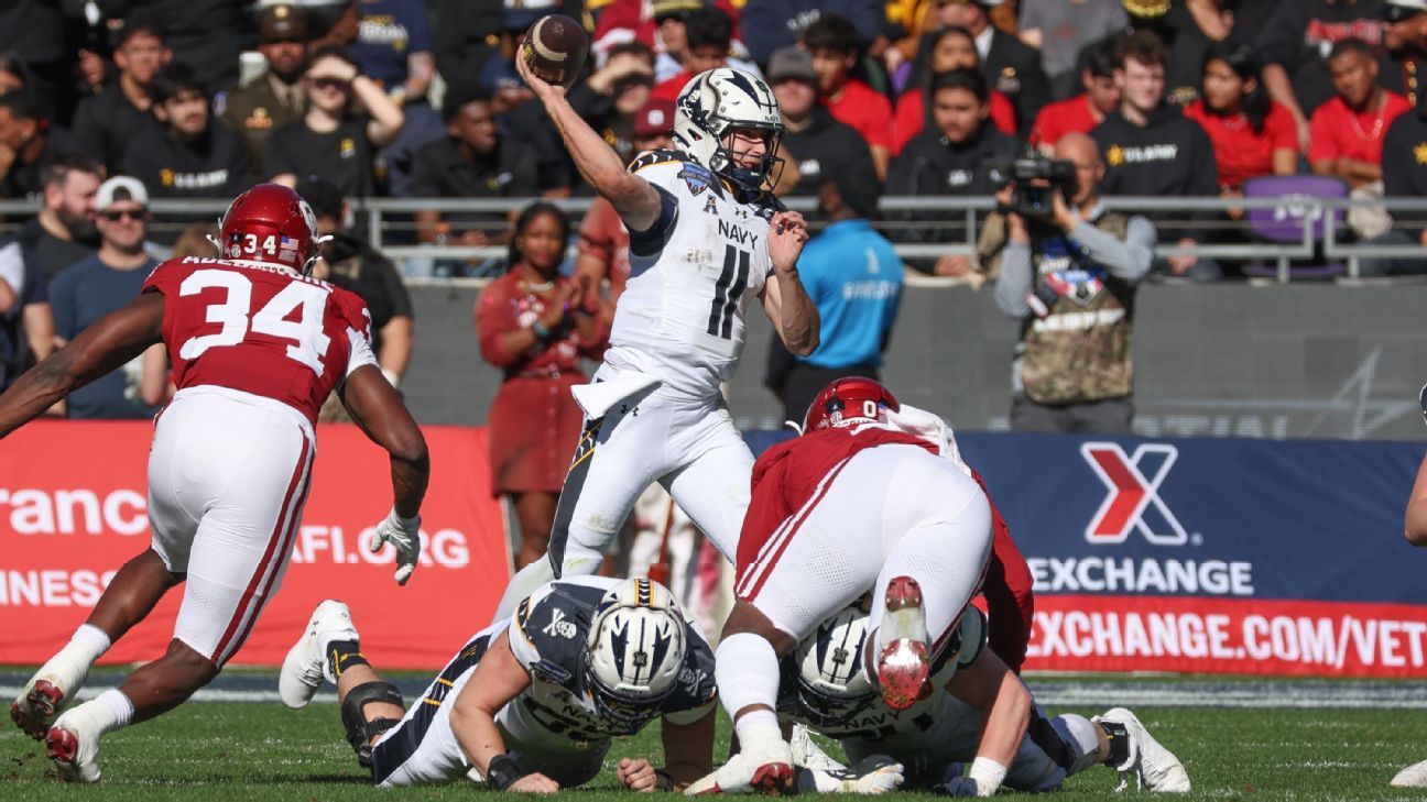 Bowl previews and takeaways: Navy survives close matchup against Oklahoma