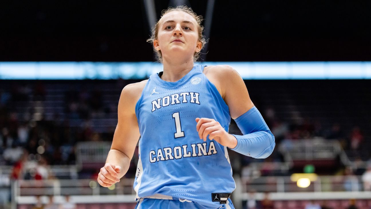 Alyssa Ustby Injury Update: Tar Heels Star Exits Early in Win Over NC State