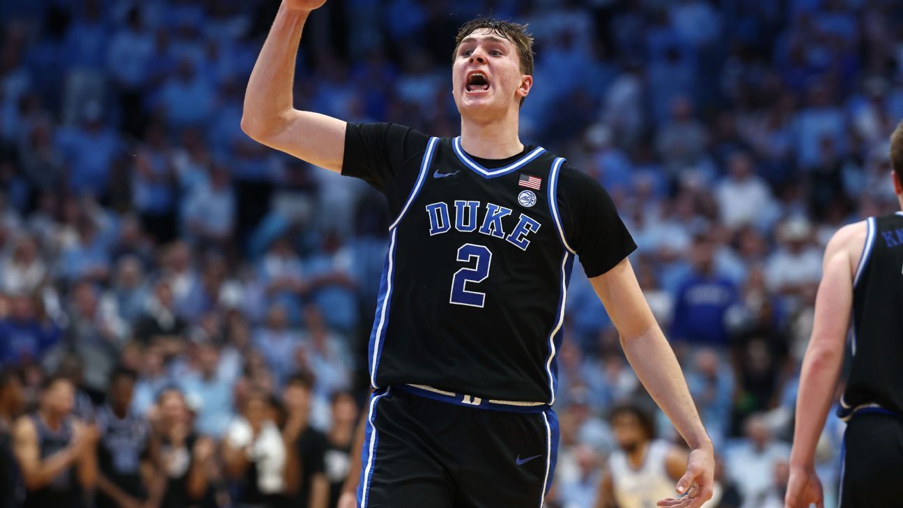 AP men's poll reaction: What you need to know about each Top 25 team