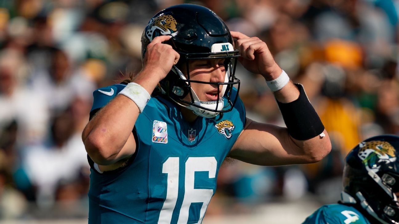 How the Jaguars free agency moves impact QB Trevor Lawrence