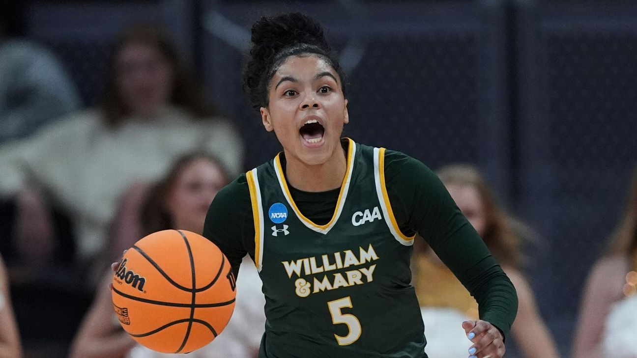 William & Mary women get win in Madness debut