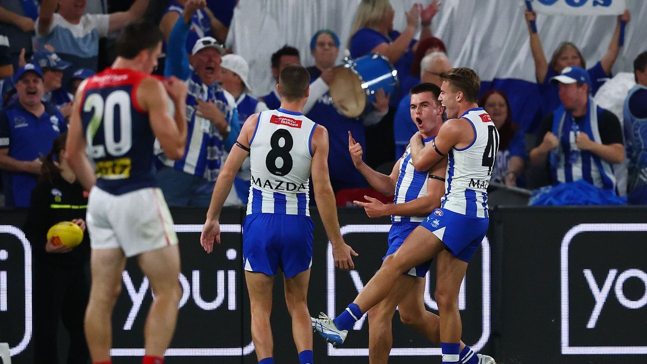 Roos' last-term rampage lands big Demons scalp