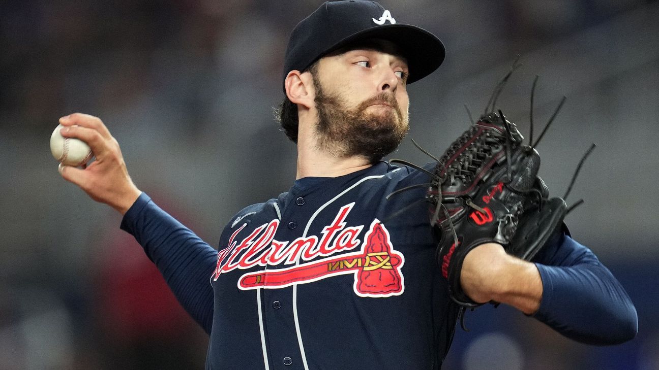 Los Angeles Angels Secure Ian Anderson: A Strategic Acquisition for the Rotation