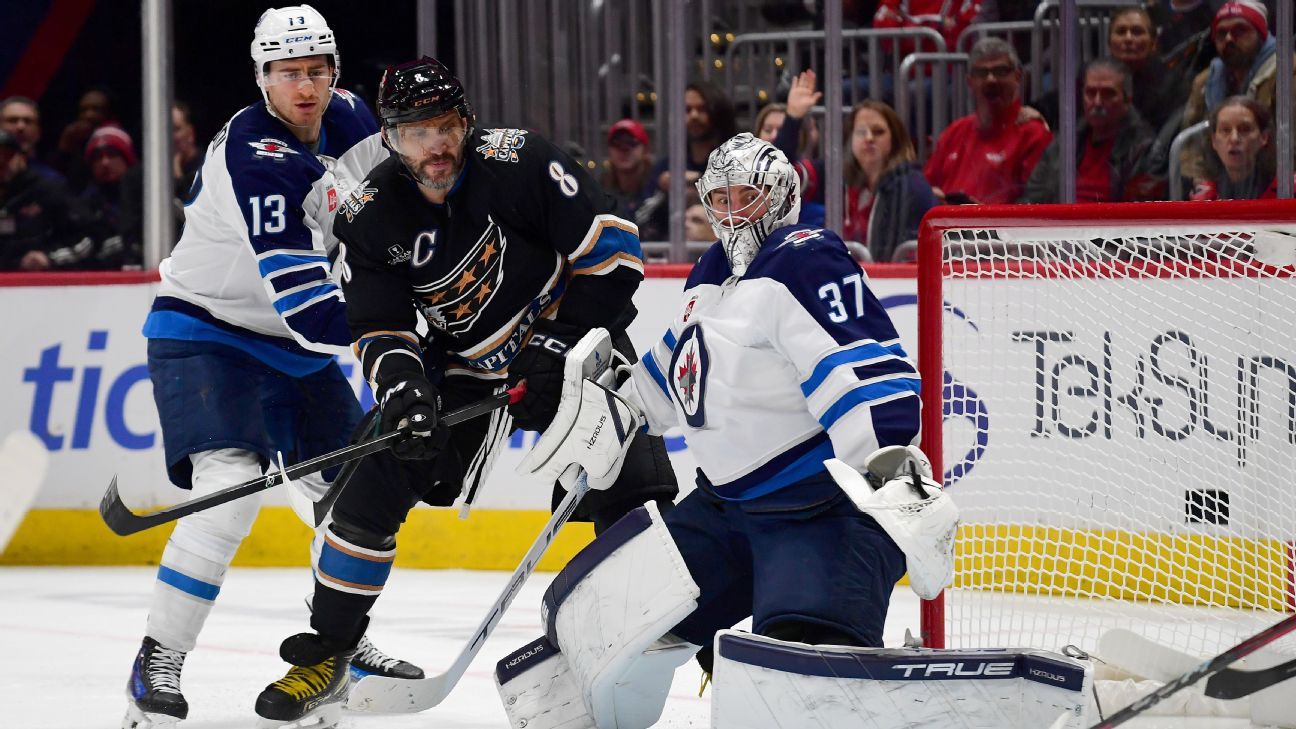 Who are the toughest first-round opponents for the Capitals, Jets?