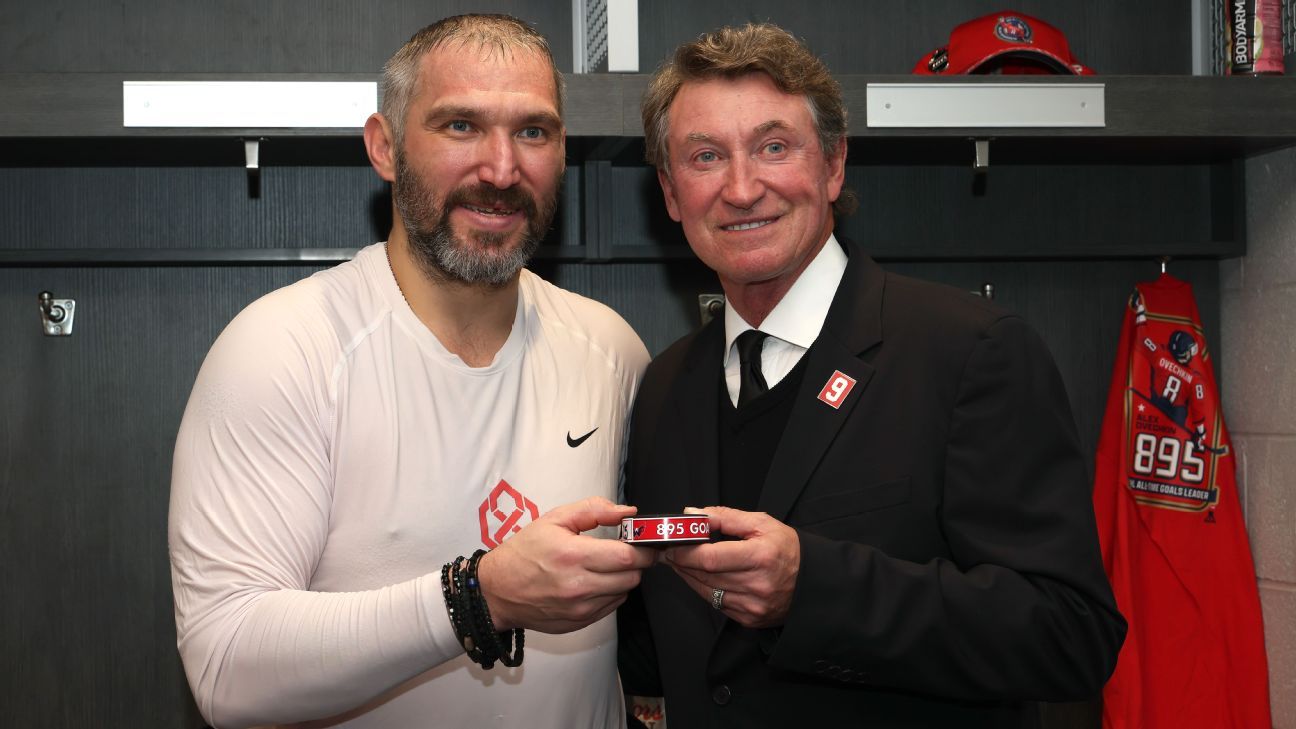 Ovechkin: ¿Última temporada? La leyenda de los Capitals a sus 40 años 3 Ovechkin: ¿Última temporada? La leyenda de los Capitals a sus 40 años