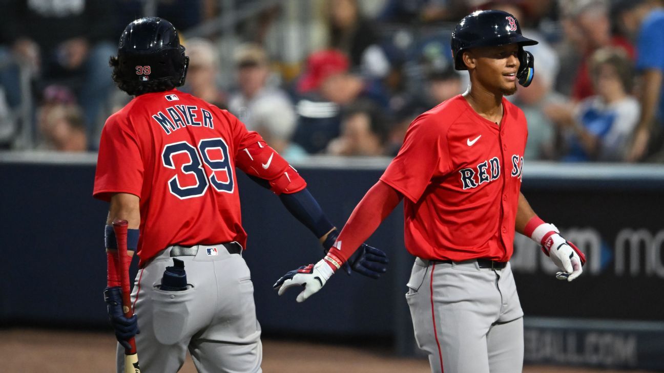 Ranking the Red Sox’s options at first base: Devers back in the infield? A prospect moving positions?