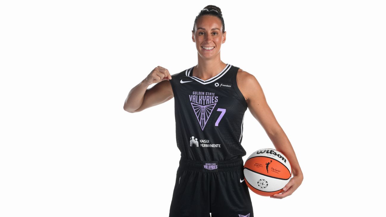 Previewing the Australians for the upcoming WNBA season