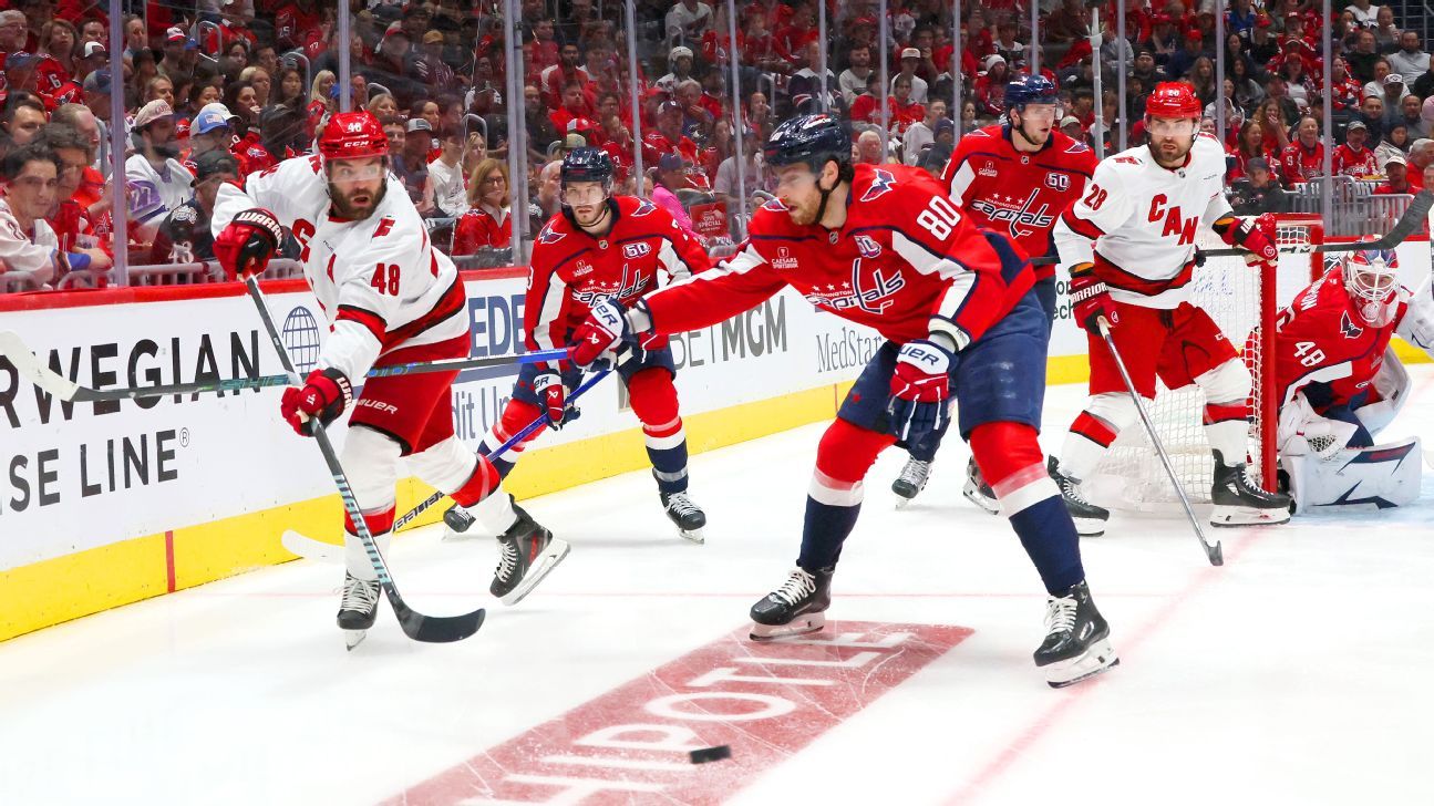 Canes oust Caps in G5 on Svechnikov’s late goal