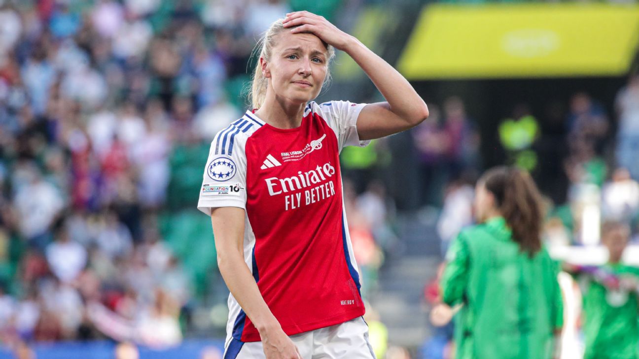 Arsenal Wins Second UWCL Title with Blackstenius Goal