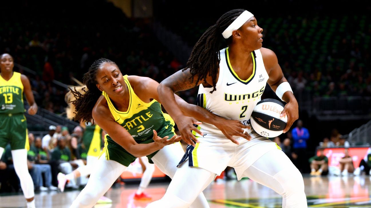 WNBA: Which teams have the best young talent for the future?