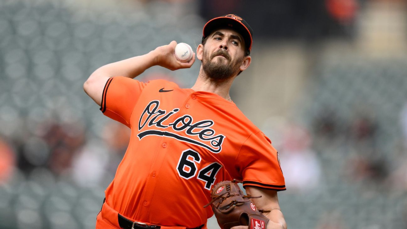 Fantasy baseball lineup advice and betting tips for Friday