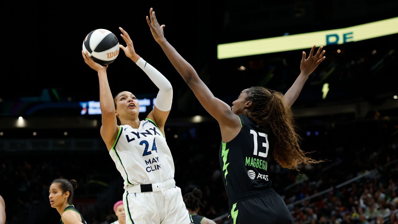 Lynx drop first loss, stay focused on big picture