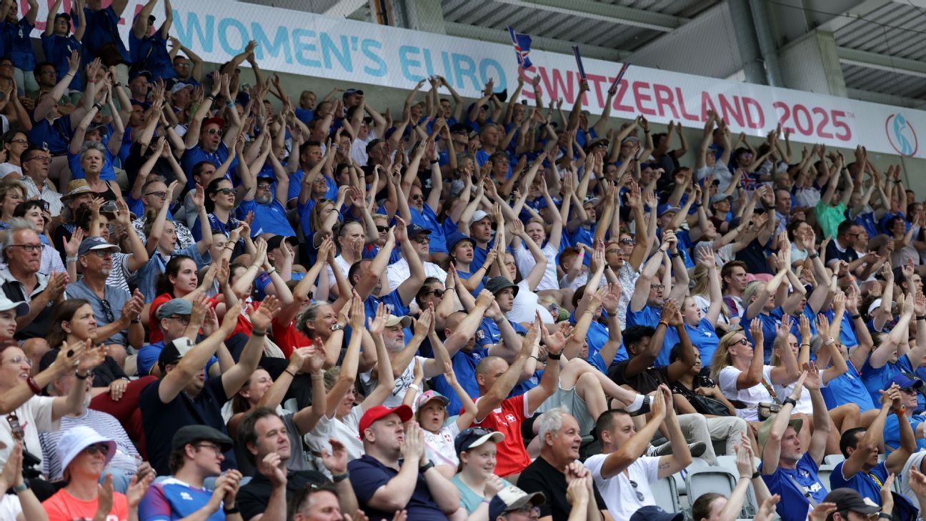 Aficionados de Islandia