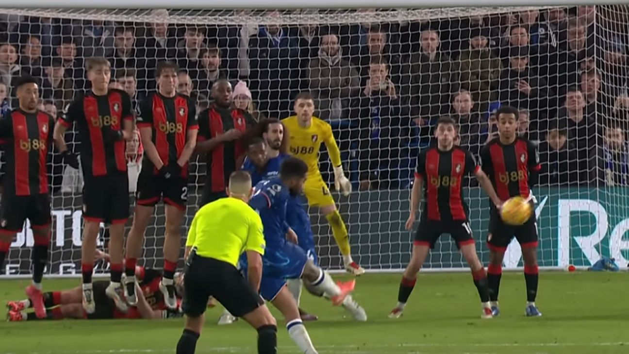 VAR in the Premier: Eze disallowed, Senesi, ¿red card? Controversies and analysis.