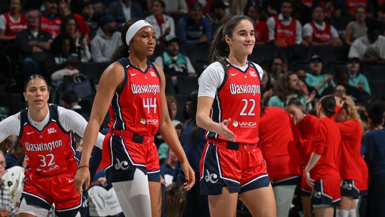 WNBA 2026: Offseason Guide for Eliminated Teams, Analysis and Key Points