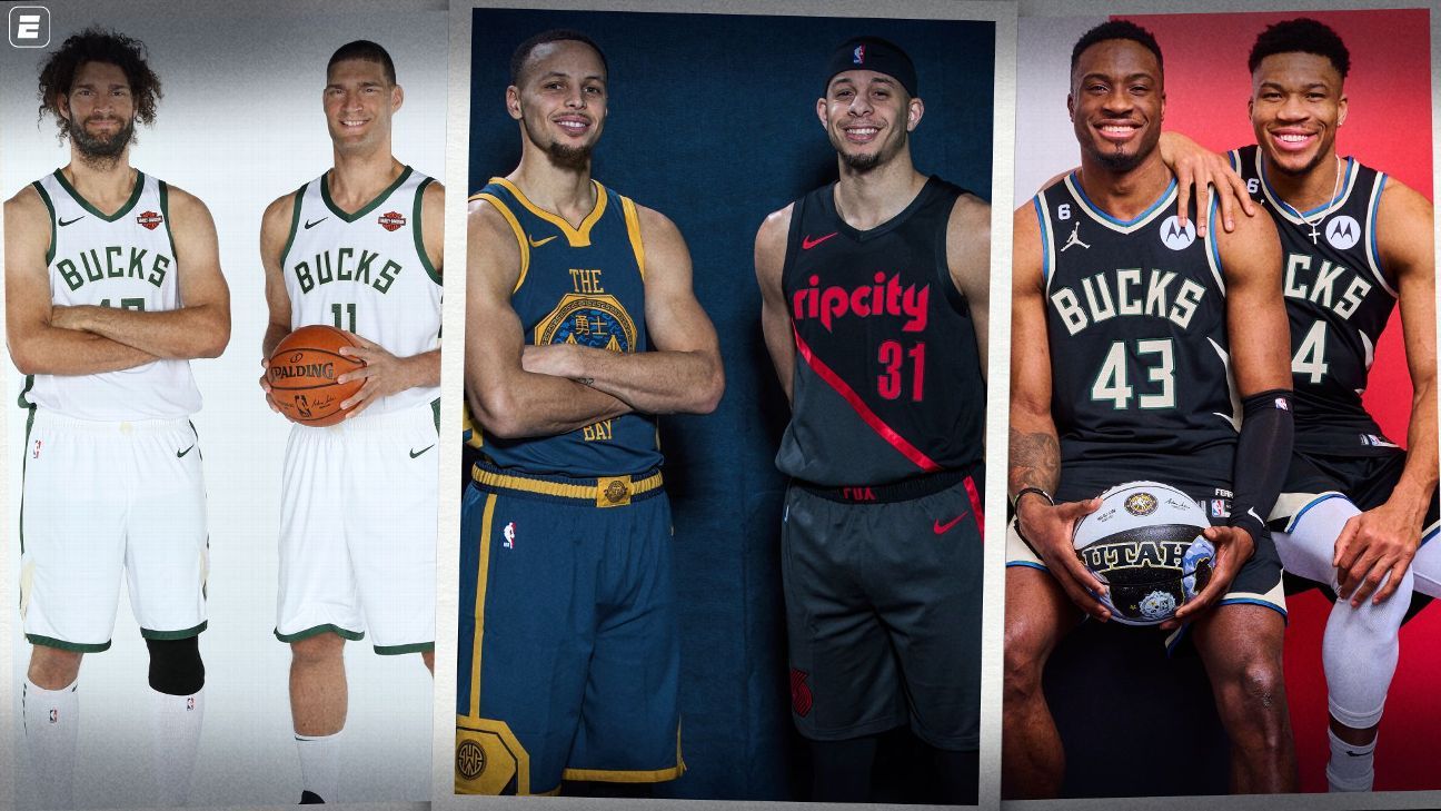União de Irmãos Agita a NBA e Traz a Força da Família às Quadras!