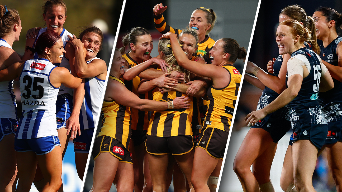 Why every AFLW finalist can -- and can't -- go all the way in 2025