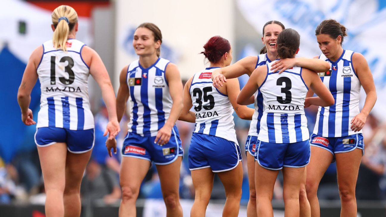 Another flag on the line: All eyes remain on unbeaten Roos after week of awards