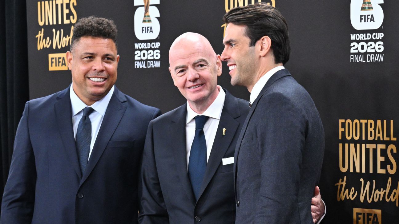 2026 World Cup draw LIVE: Latest updates as England set to discover opponents