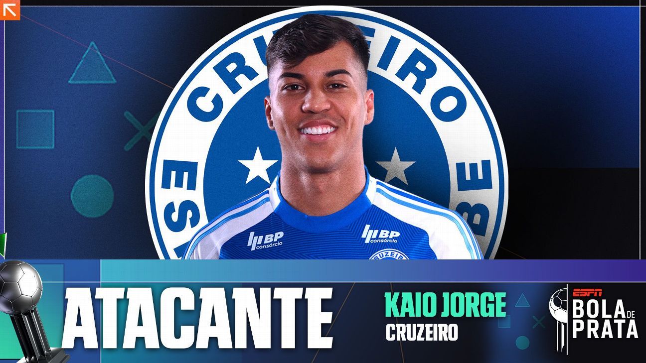 Desempenho de destaque de Kaio Jorge rende prêmio Bola de Prata da ESPN
