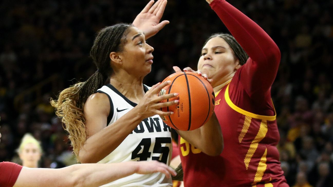 Women's Power Rankings: Unbeaten Hawkeyes, Cyclones enter top 10 ahead of Jimmy V matchup