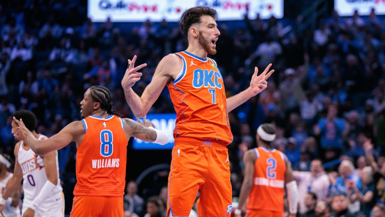 OKC rolls again, ties 73-win Dubs with 24-1 start