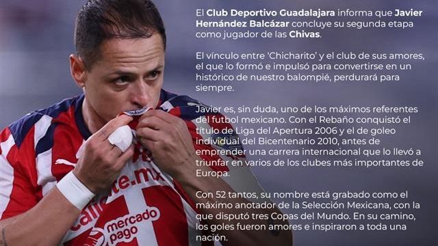 Chivas oficializa la salida de Chicharito tras su segunda etapa en el club