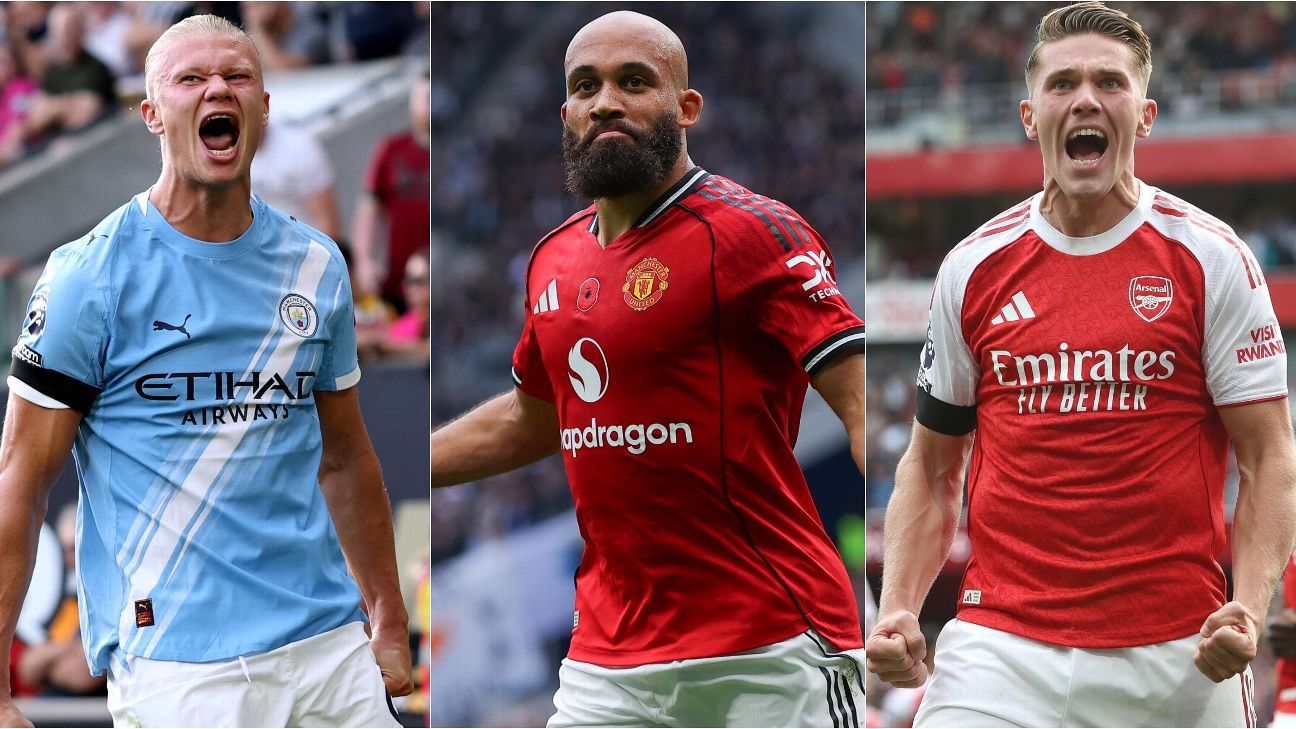 Questionário da Premier League 2025: Você se lembra bem do ano passado?