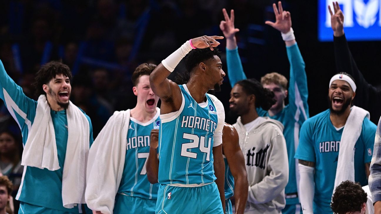 Hornets deal OKC 27-point loss, its worst of season