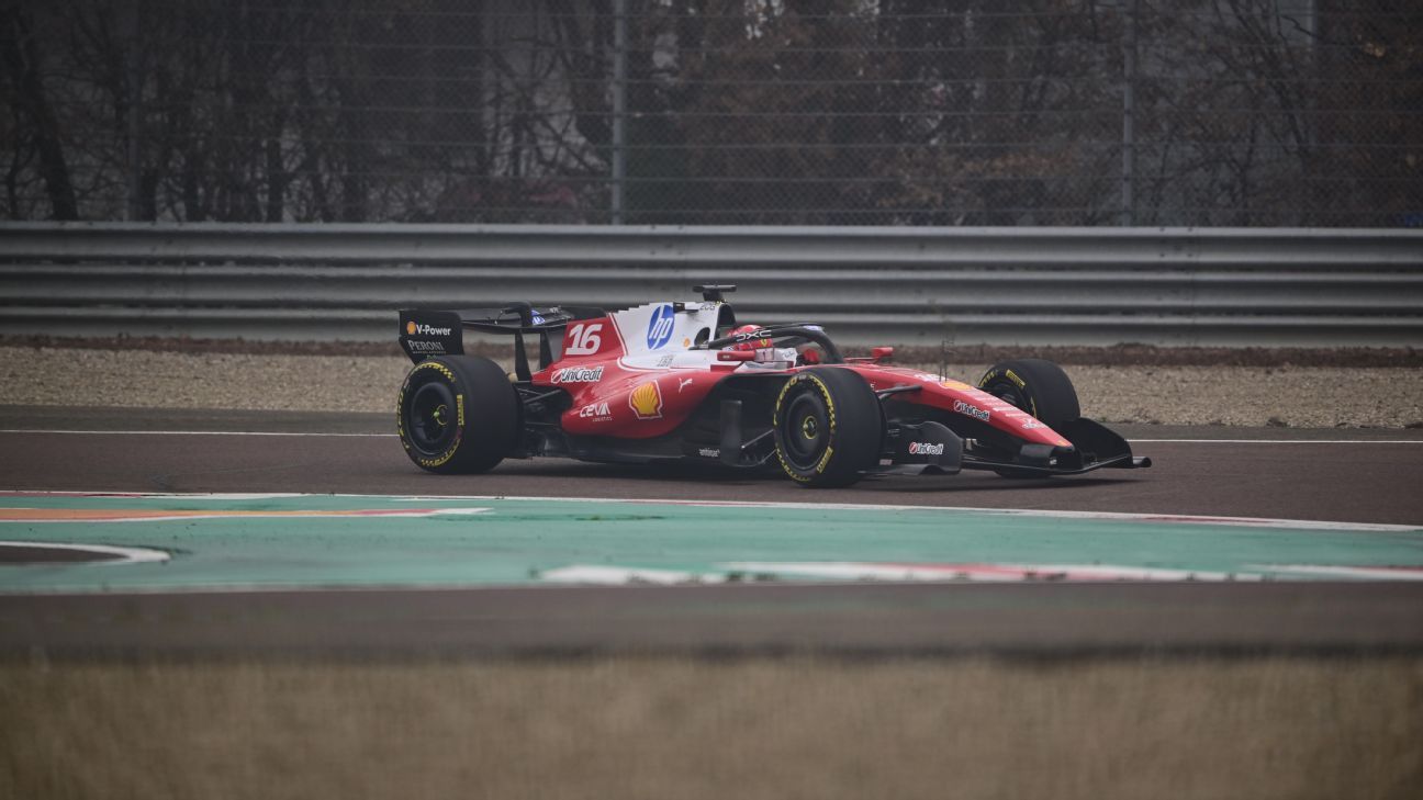 Why is F1 testing in January and why is nobody there? First Barcelona test explained