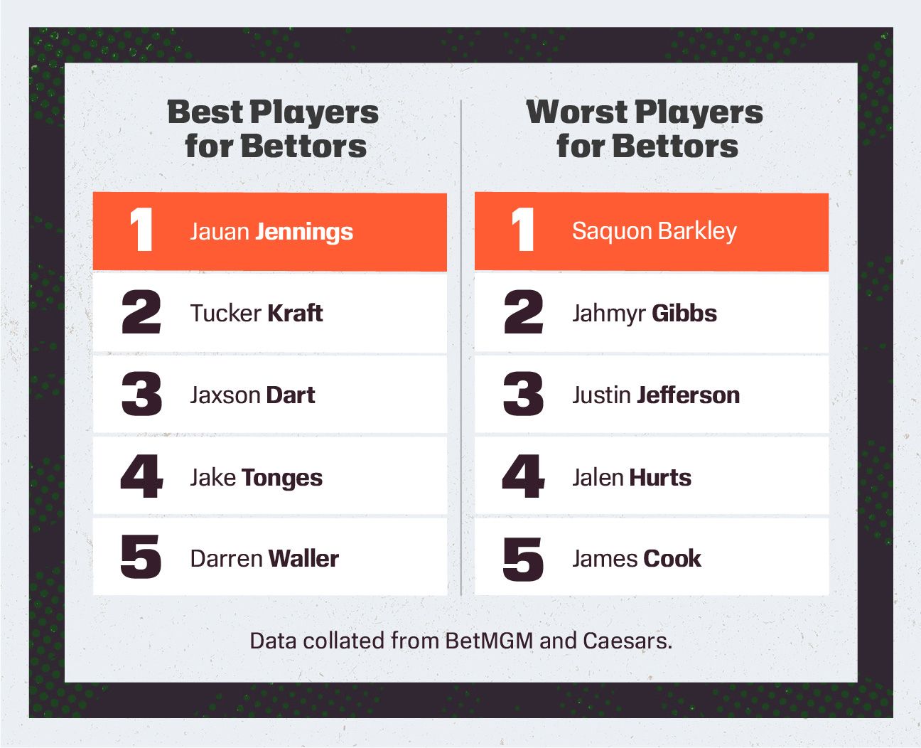 NFL 2025: Seahawks vs Patriots at Super Bowl LX and Key Bets