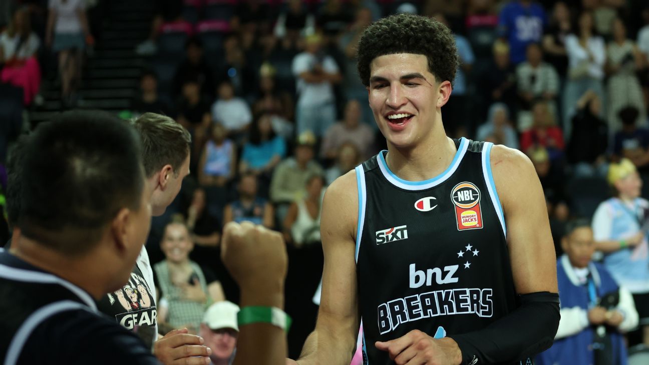 Mexican prospect Lopez declares for NBA draft