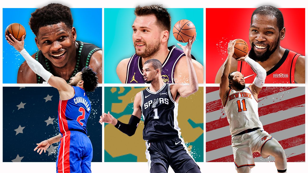 Slam dunks, global games, emerging stars: What to watch on All-Star Weekend