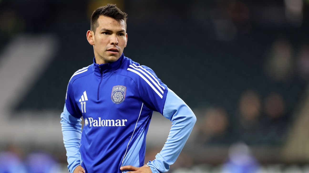 Why is Mexico star 'Chucky' Lozano being paid $6M to not play in MLS?