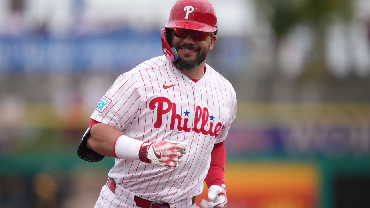 MLB 2026: The Dodgers Dominate Winter Chaos with Stellar Signings 6 MLB 2026: The Dodgers Dominate Winter Chaos with Stellar Signings