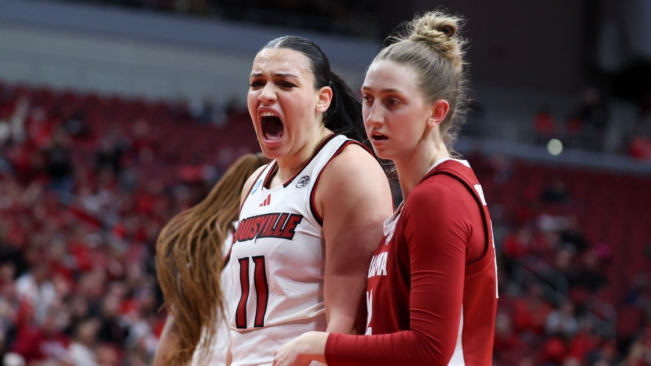 Women's March Madness Day 4 takeaways: The Sweet 16 is taking shape