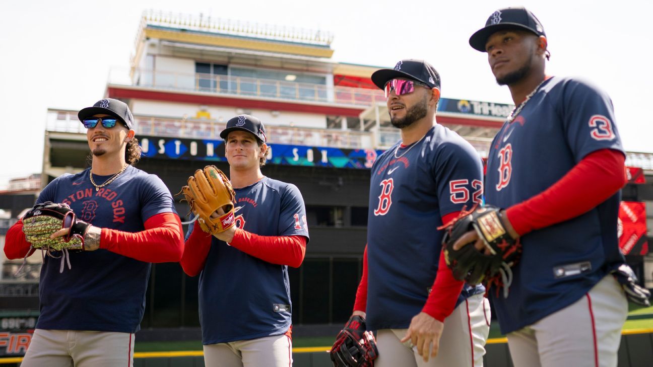 The most polarizing MLB teams of 2026: Should you believe in Red Sox, Astros?