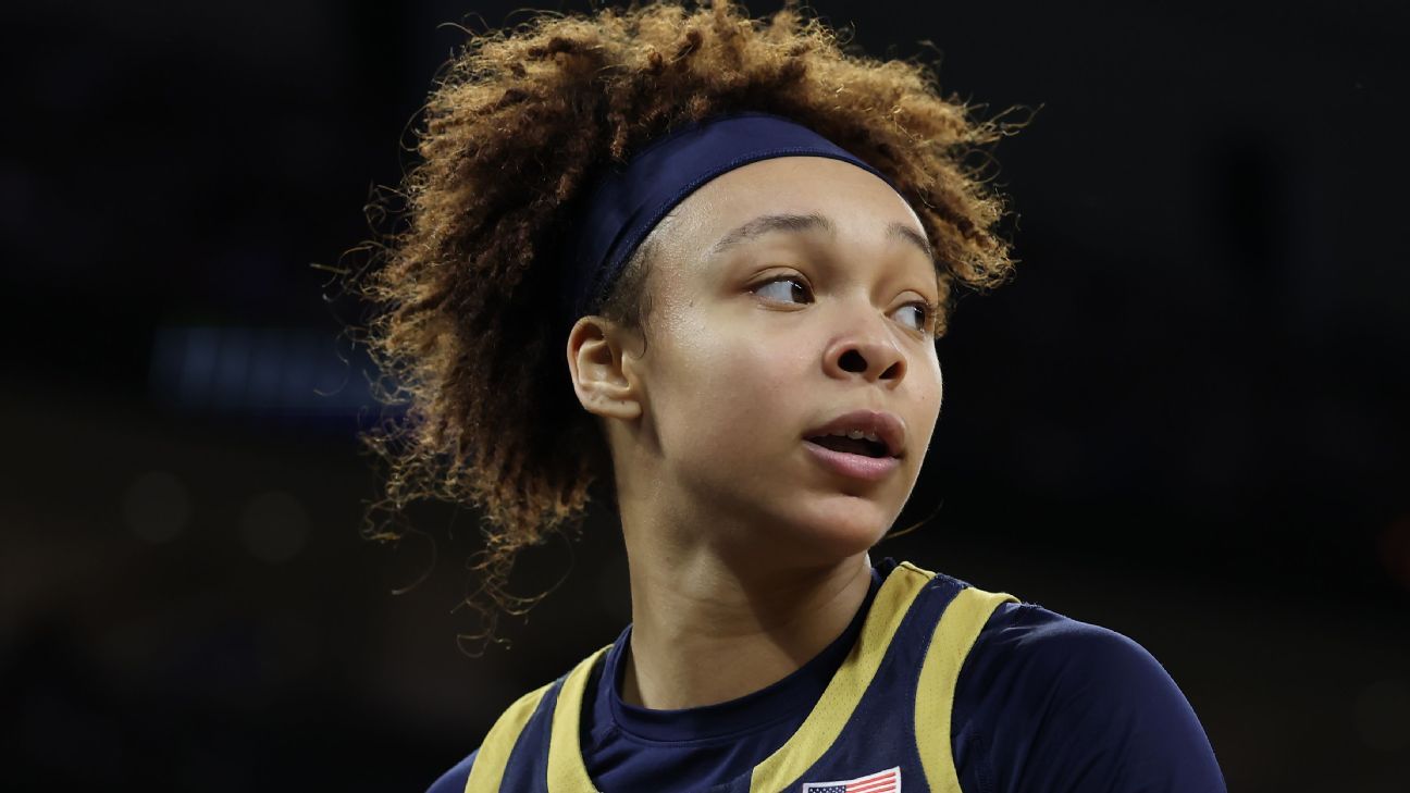 Future Prospects for Women’s Elite Eight Teams: Recruits, Transfer Portal, and Beyond Future Prospects for Women’s Elite Eight Teams: Recruits, Transfer Portal, and Beyond