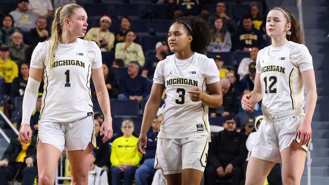 What's next for Michigan, Duke and Notre Dame after Elite Eight exits?