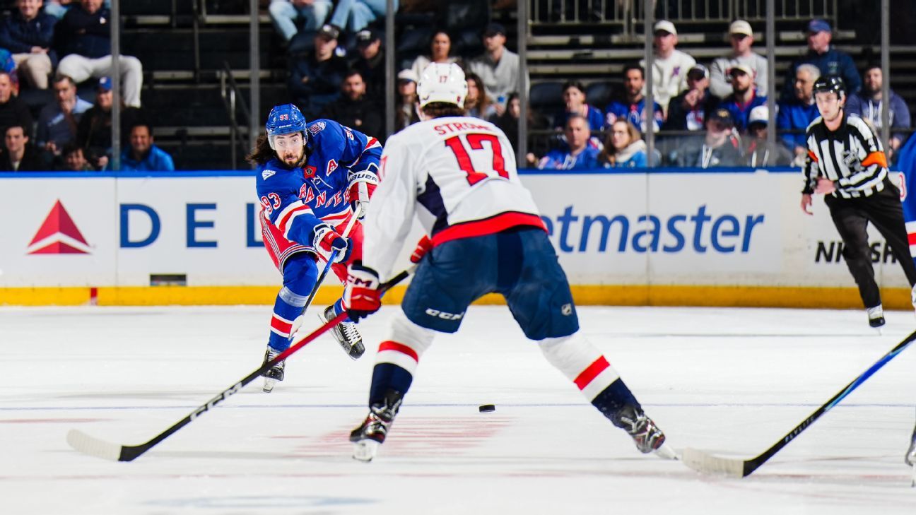 NHL Tonight: Rangers, Capitals square off in early Metro showdown