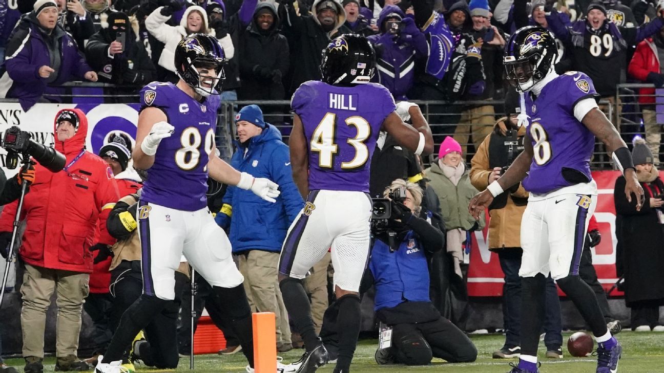 Why Ravens' draft is critical to improving Lamar's supporting cast